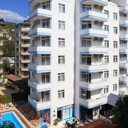 Anahtar Apart Hotel-3